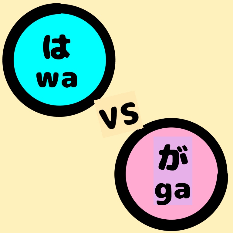 learn Japanese particles-Japanese Particles Guide: Wa and  Ga